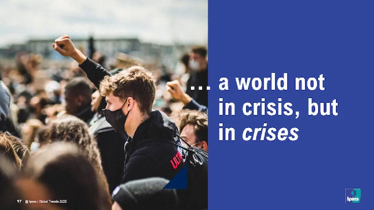 คนไทยเคราะห์ซ้ำกรรมซัด อิปซอสส์ ชี้กังวลเศรษฐกิจดิ่ง ลดใช้จ่าย