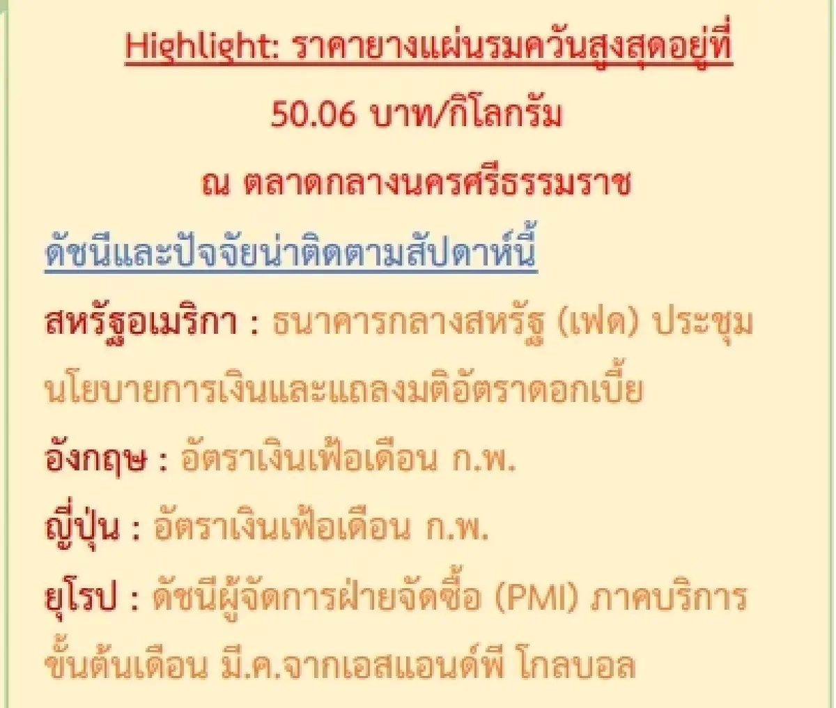 สถานการณ์ยางพารา วันที่ 21 มีนาคม 2566