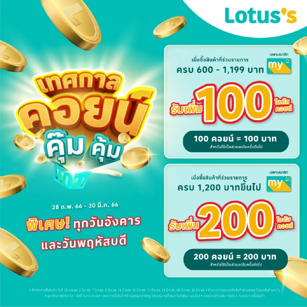 สำรวจห้างค้าปลีก เร่งอัดโปรแรงเดือน มี.ค. โหมลดราคา ดึงกำลังซื้อคืน