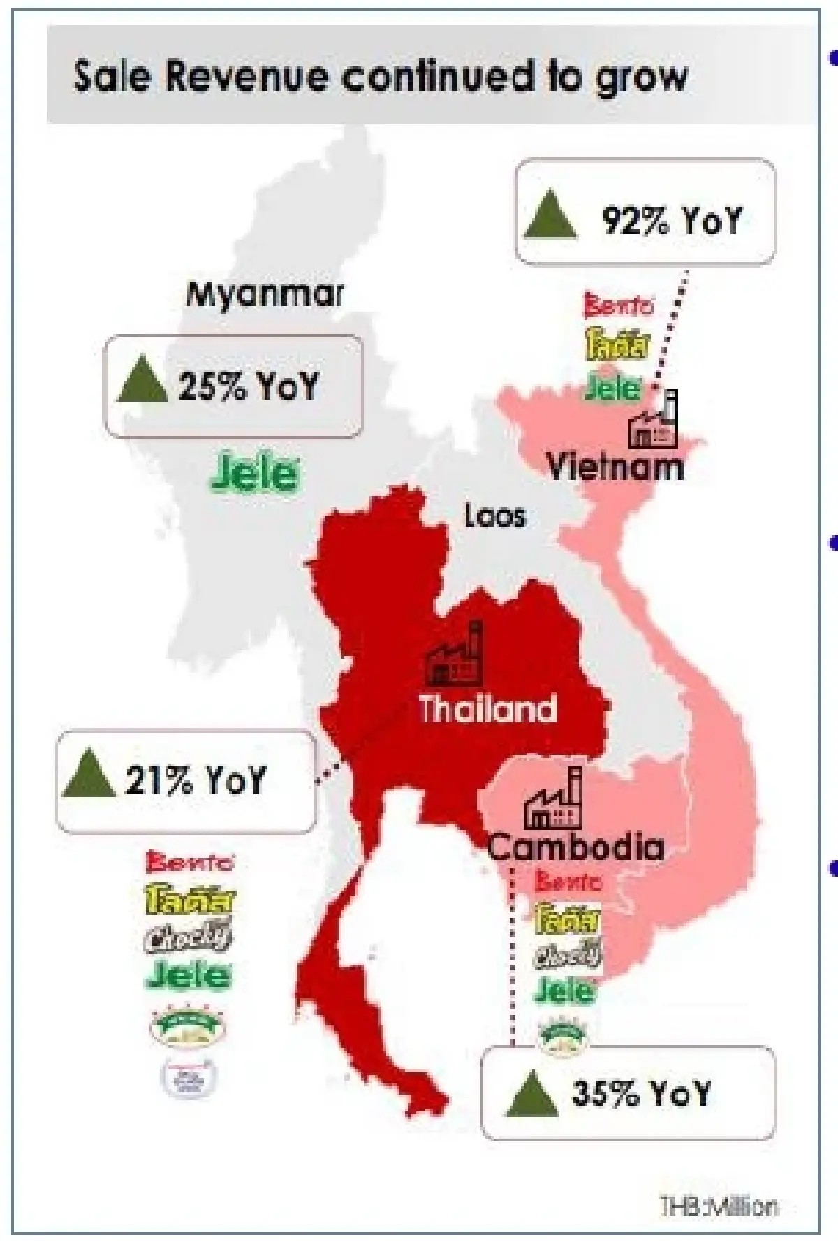 ลุ้น Rebound หุ้นรายงานพิเศษ SNNP (28 เม.ย. 2566)