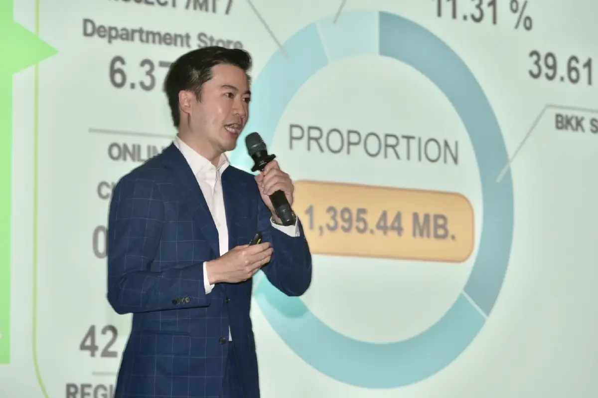 คุยกับ 'ภัทร บุญญลักษม์' กับก้าวต่อไปของ 'Nano Electric Product'