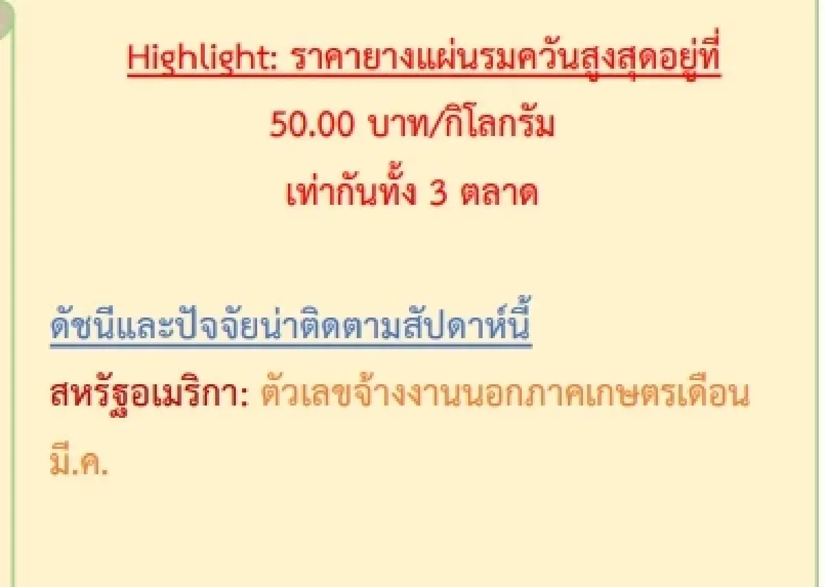 สถานการณ์ยางพารา วันที่ 7 เมษายน 2566