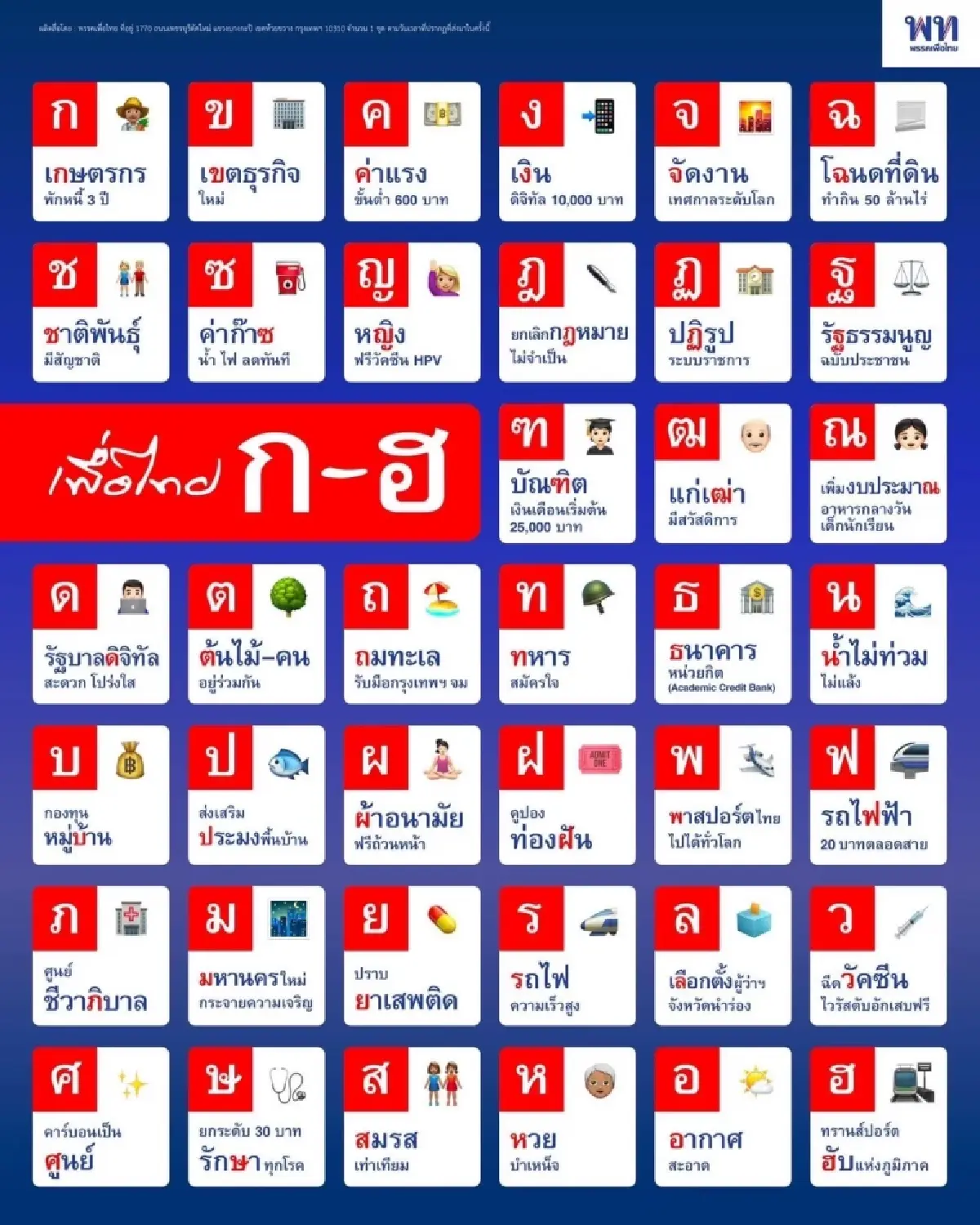 'เพื่อไทย'ปรับเกมสู้โซเชียลมีเดียโชว์โปสเตอร์ 39 นโยบาย ‘ก-ฮ.'