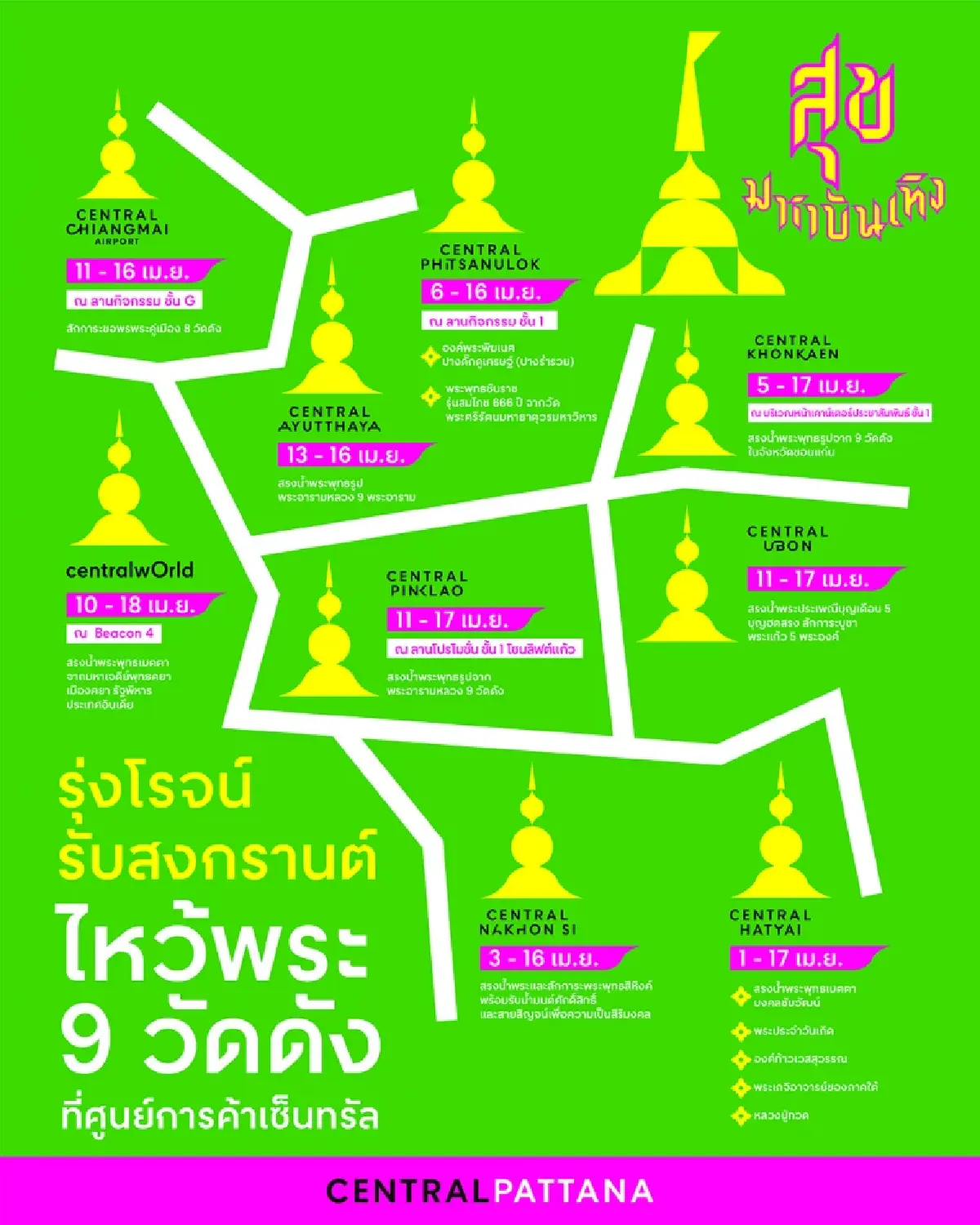 เริ่มสาดน้ำ! เซ็นทรัลเปิดงานสงกรานต์ 2566 จัด38ศูนย์การค้ากระหึ่มเมือง