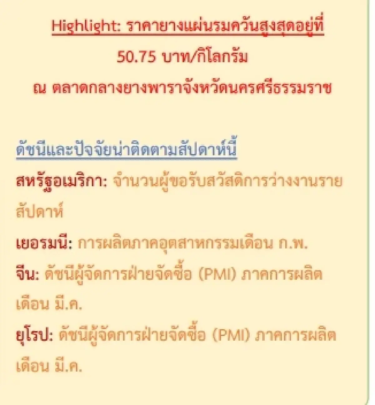 สถานการณ์ยางพารา วันที่ 4 เมษายน 2566