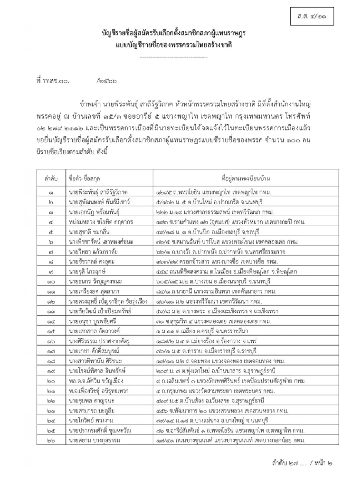 100 รายชื่อ ปาร์ตี้ลิสต์ รทสช. พีระพันธุ์ เบอร์1 สุพัฒนพงษ์ เบอร์2 สุชาติ ที่ 5