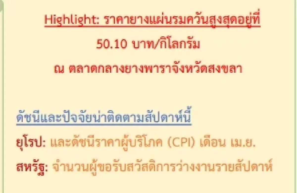 สถานการณ์ยางพารา วันที่ 18 พฤษภาคม 2566