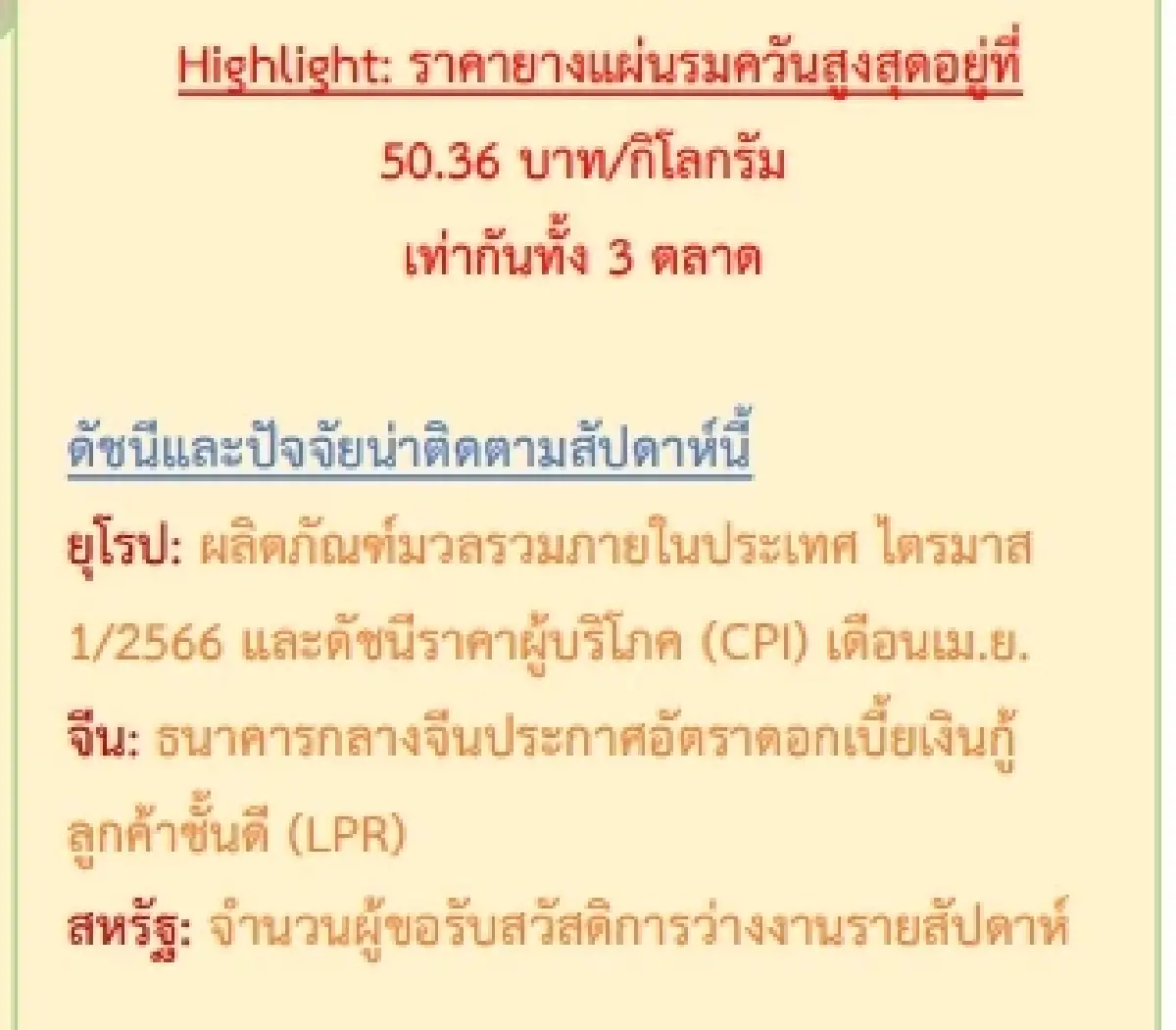 สถานการณ์ยางพารา วันที่ 16 พฤษภาคม 2566