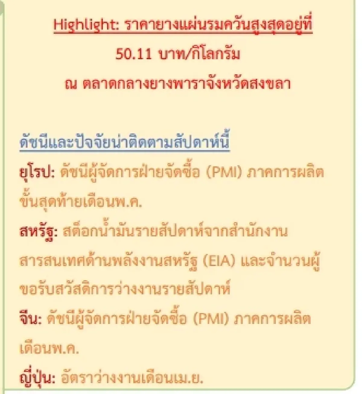 สถานการณ์ยางพารา วันที่ 29 พฤษภาคม 2566