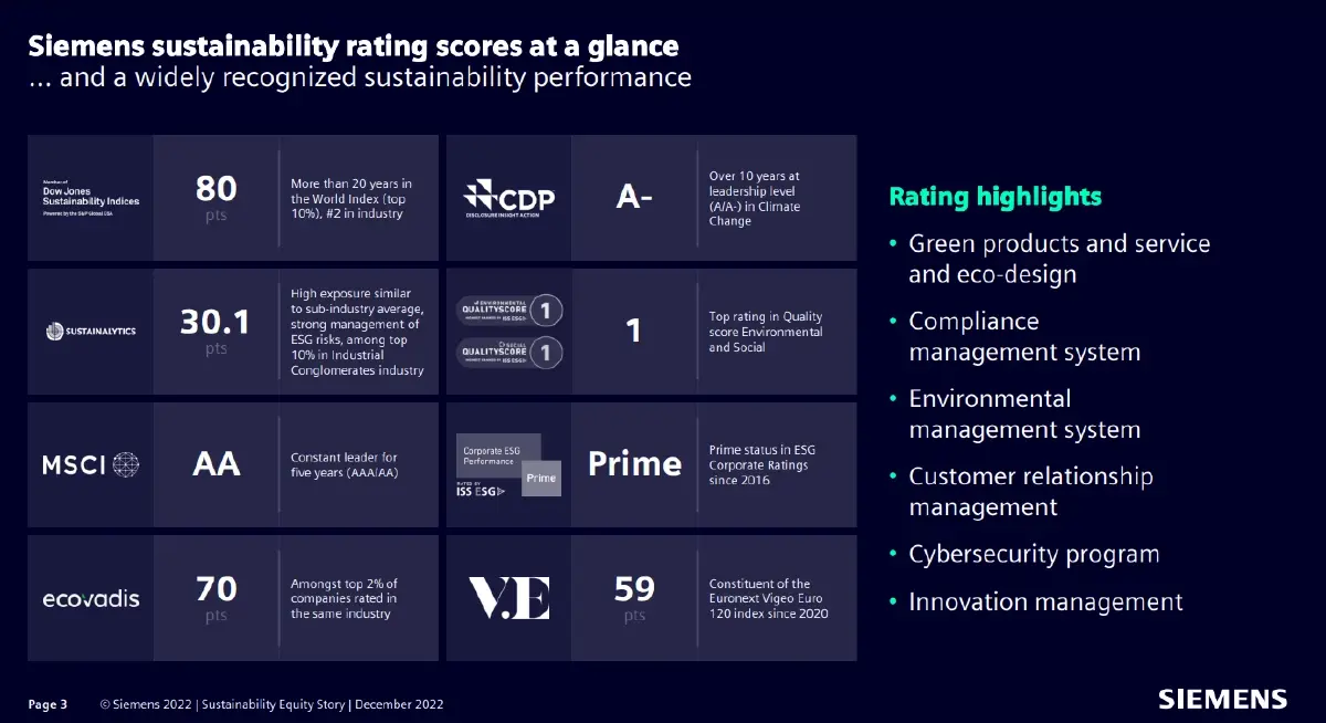 ถอดรหัสความยั่งยืน ผ่านทัศนะ 'สุวรรณี สิงห์ฤาเดช' ซีอีโอซีเมนส์ ประเทศไทย