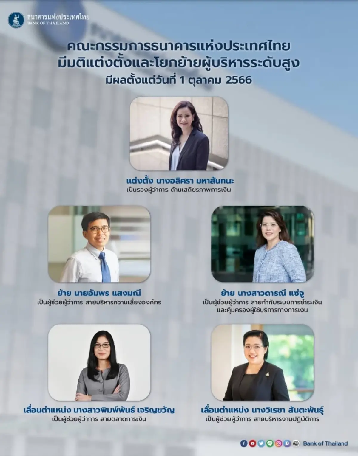 ธปท. แต่งตั้ง-โยกย้าย 5 ผู้บริหาร ‘อลิศรา’ นั่งรองผู้ว่า เสถียรภาพการเงิน