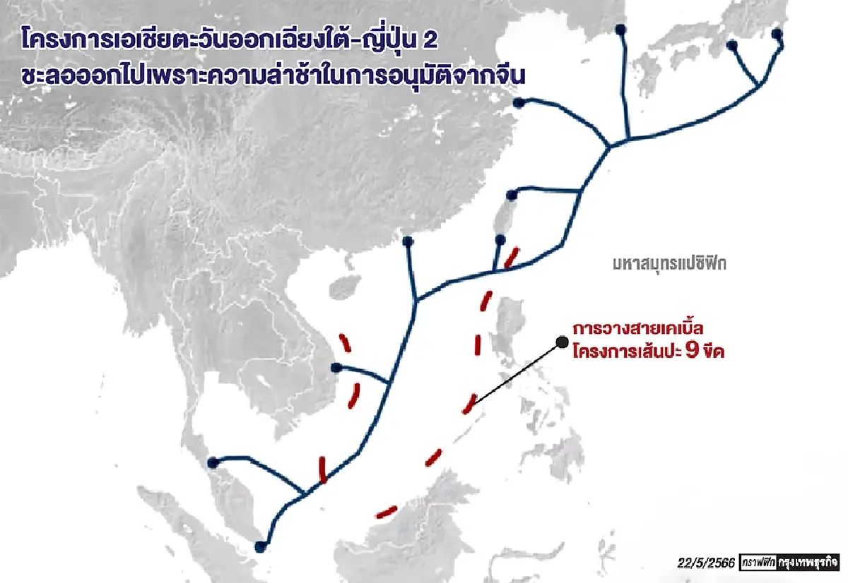 'ข้อพิพาททะเลจีนใต้'  ตอใหญ่ขวางโครงการวางสายเคเบิลเอเชีย