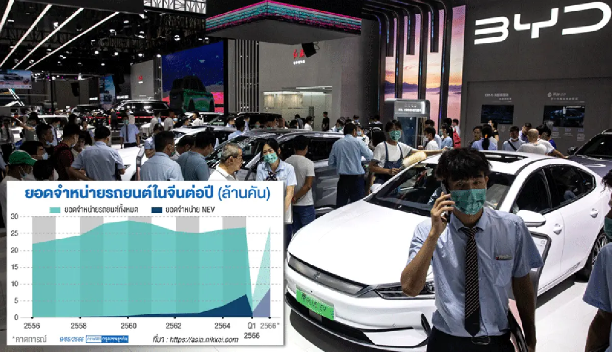 ตลาดรถ NEV จีนเดือด ก่อสงครามราคา-กดดันผู้เล่น