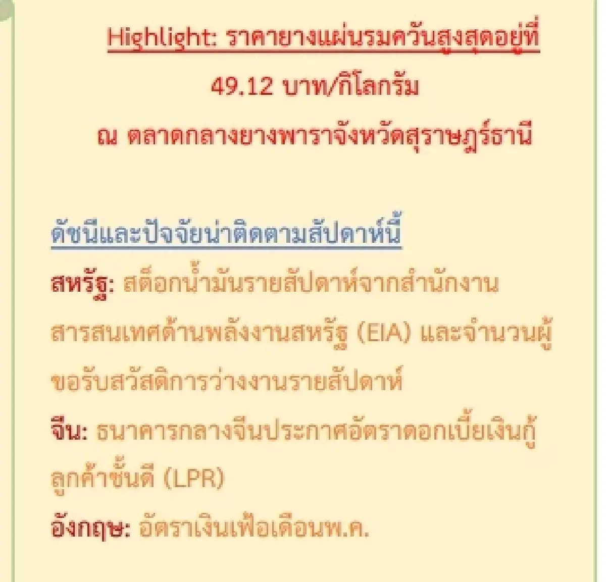 ยางแผ่นดิบ (สุราษฎร์ฯ) 47.61 บวก 0.02 บาท ยางแผ่นรมควัน (สุราษฎร์ฯ) 49.12 ลบ -0.43 บาท