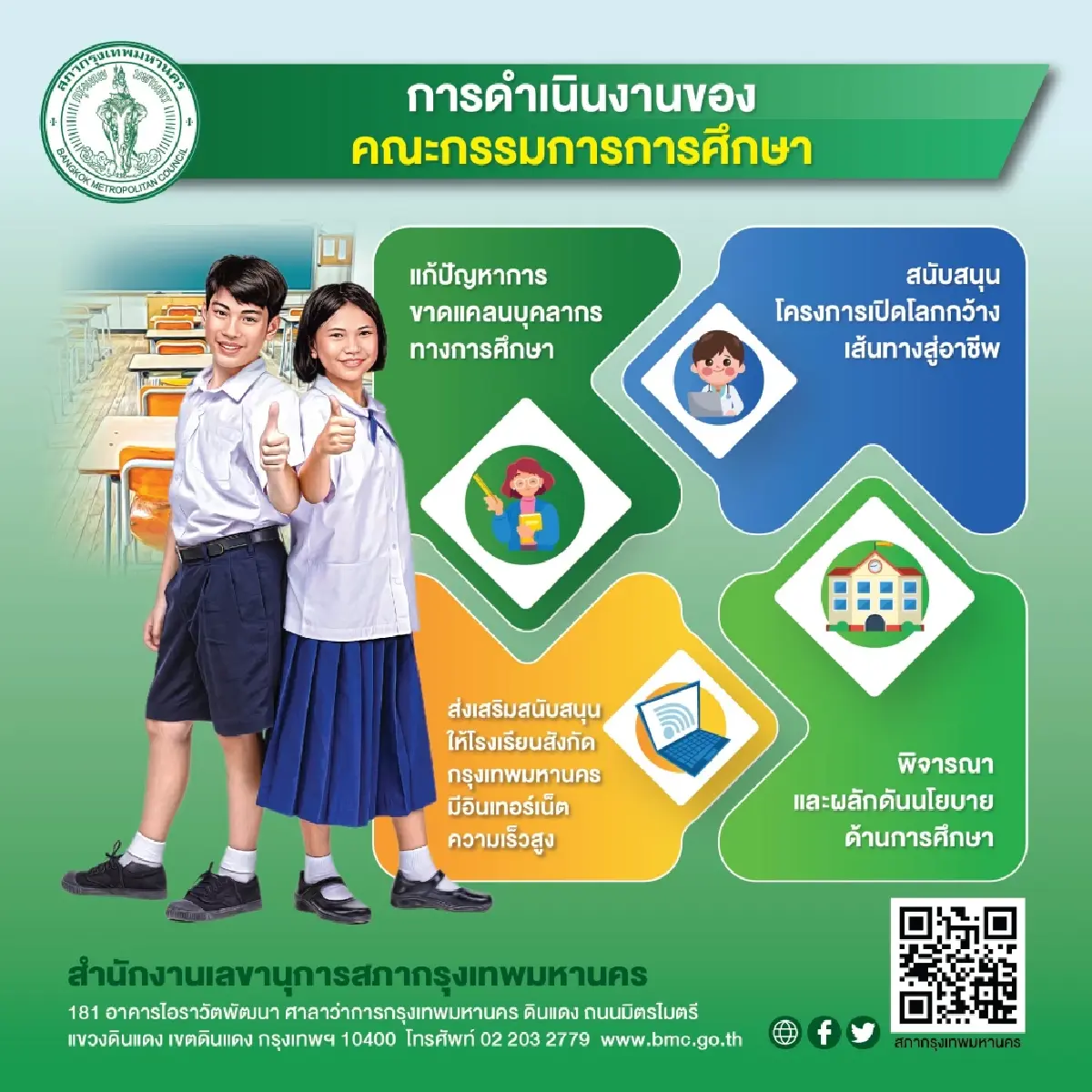 บทบาทคณะกรรมการการศึกษา
