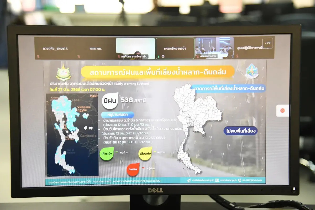 ไทยเข้าสู่สภาวะเอลนีโญแล้ว กอนช. ย้ำแผนการใช้น้ำเพื่อสำรองถึงปีหน้า