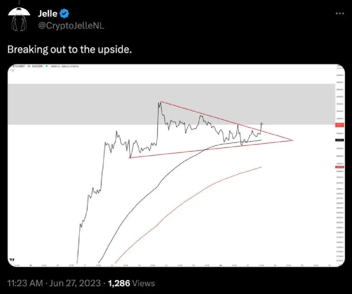 สายเกินไปหรือเปล่าที่จะซื้อ Bitcoin ที่ราคา $30,000? พรีเซลล์ $WSM ระดมทุนได้ถึง $11 ล้าน