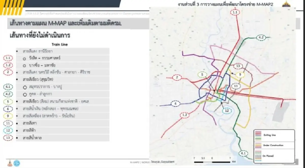 'กรมราง' ร่างโรดแมปรถไฟฟ้า เขย่า 29 โครงข่ายใยแมงมุม
