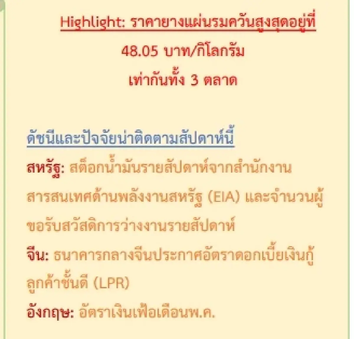 ยางแผ่นดิบ (สงขลา) 46.65 ลบ -0.40 บาท ยางแผ่นรมควัน (สงขลา) 48.05 ลบ -0.43 บาท