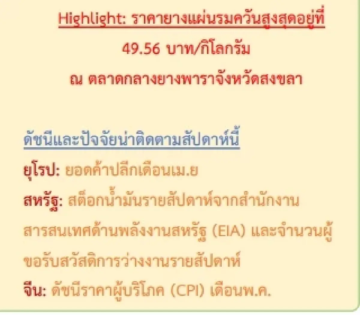 ราคายางแผ่นดิบ (สุราษฎร์ฯ) 47.63  ราคายางแผ่นรมควัน (สุราษฎร์ฯ) 49.39 ลบ -0.29 บาท