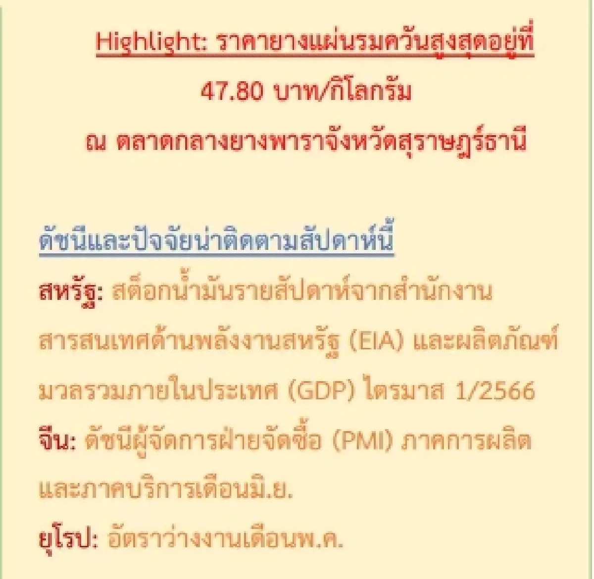 ยางแผ่นดิบ (สงขลา) 46.30 ลบ -0.35 บาท ยางแผ่นรมควัน (สงขลา) 47.66 ลบ -0.39 บาท
