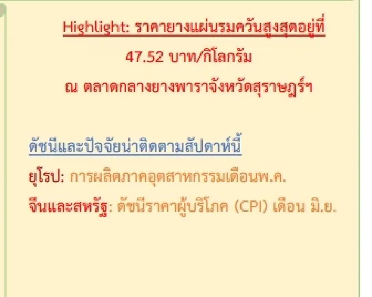 ยางแผ่นดิบ (สงขลา) 45.80 ลบ -0.46 บาท ยางแผ่นรมควัน (สงขลา) 47.43 ลบ -0.02 บาท