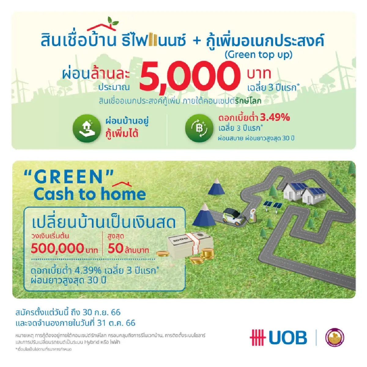ยูโอบี ประเทศไทย เปิดตัวแคมเปญ “U-Green”