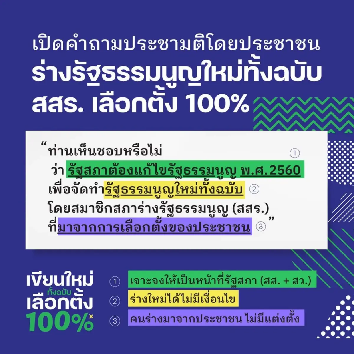 "ไอลอว์" ตั้งโต๊ะล่า5หมื่นชื่อ หนุนคำถามประชามติ แก้รธน.ทั้งฉบับโดยปชช.