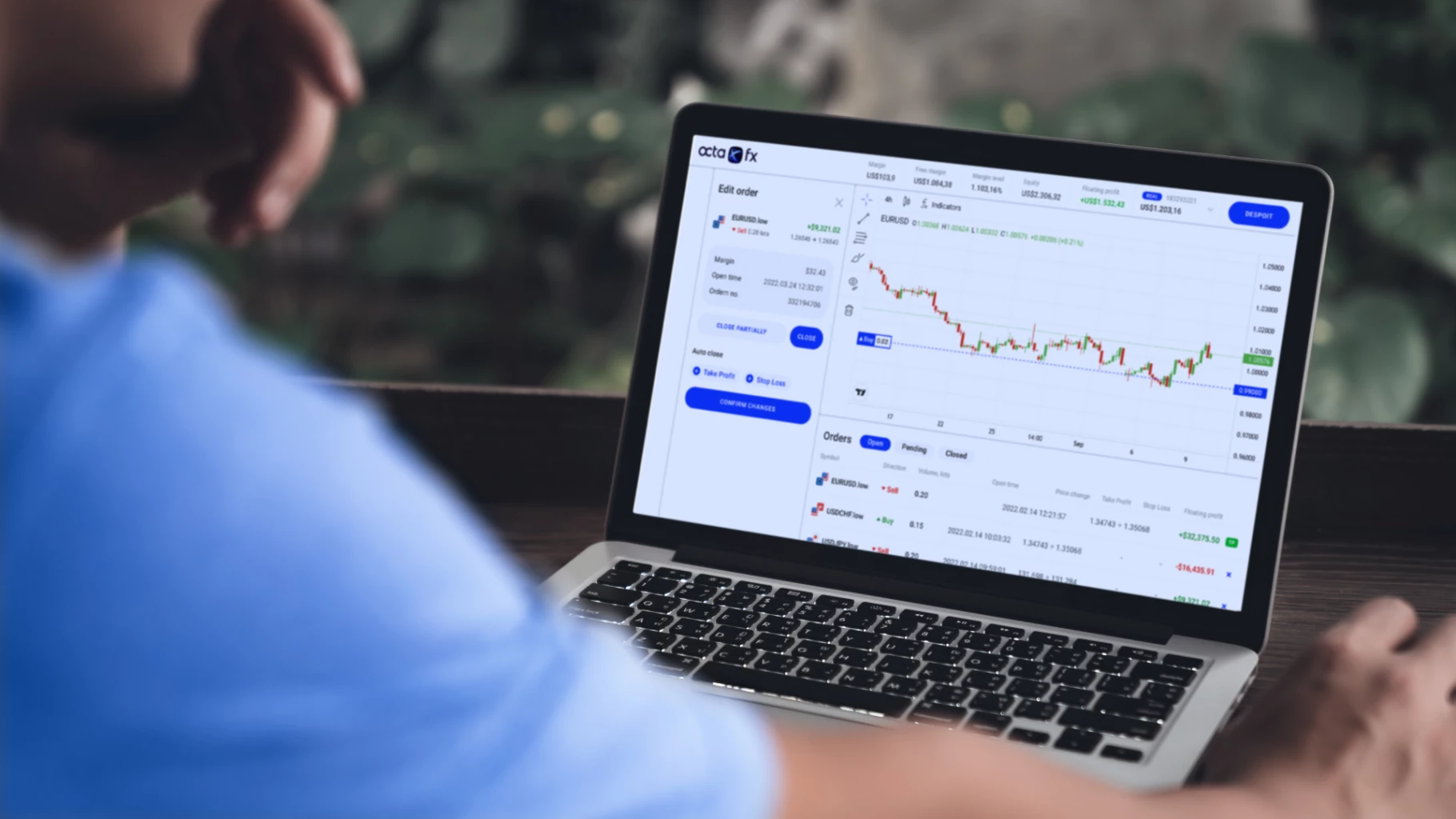 9 ความเข้าใจผิดๆ เกี่ยวกับ การซื้อขายอัตราแลกเปลี่ยนเงินตรา