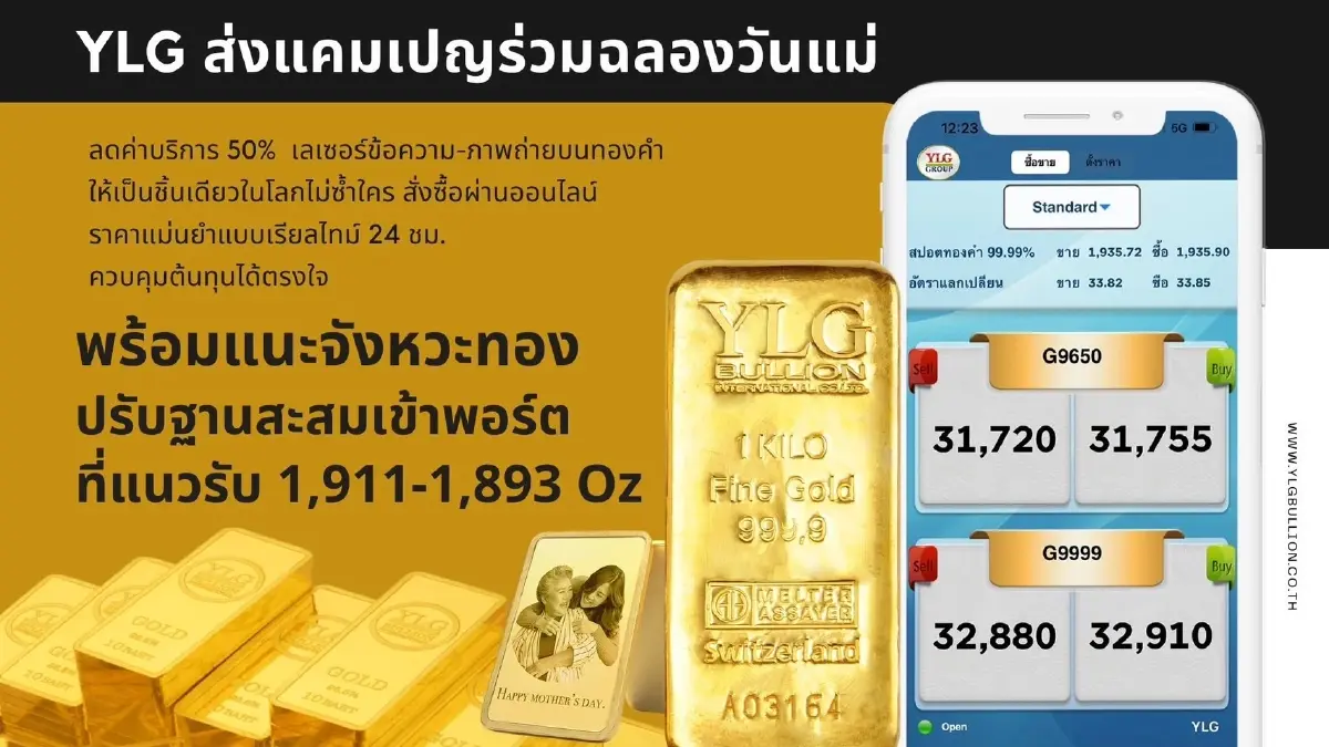 YLG แนะจังหวะทองปรับฐาน สะสมเข้าพอร์ตที่แนวรับ 1,911-1,893 ดอลลาร์ต่อออนซ์