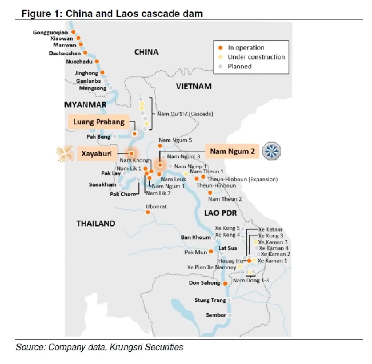 วิเคราะห์หุ้นรายตัว : บล.กรุงศรี CKP - ผลกระทบจาก El Niño ต่ำกว่าที่คาด