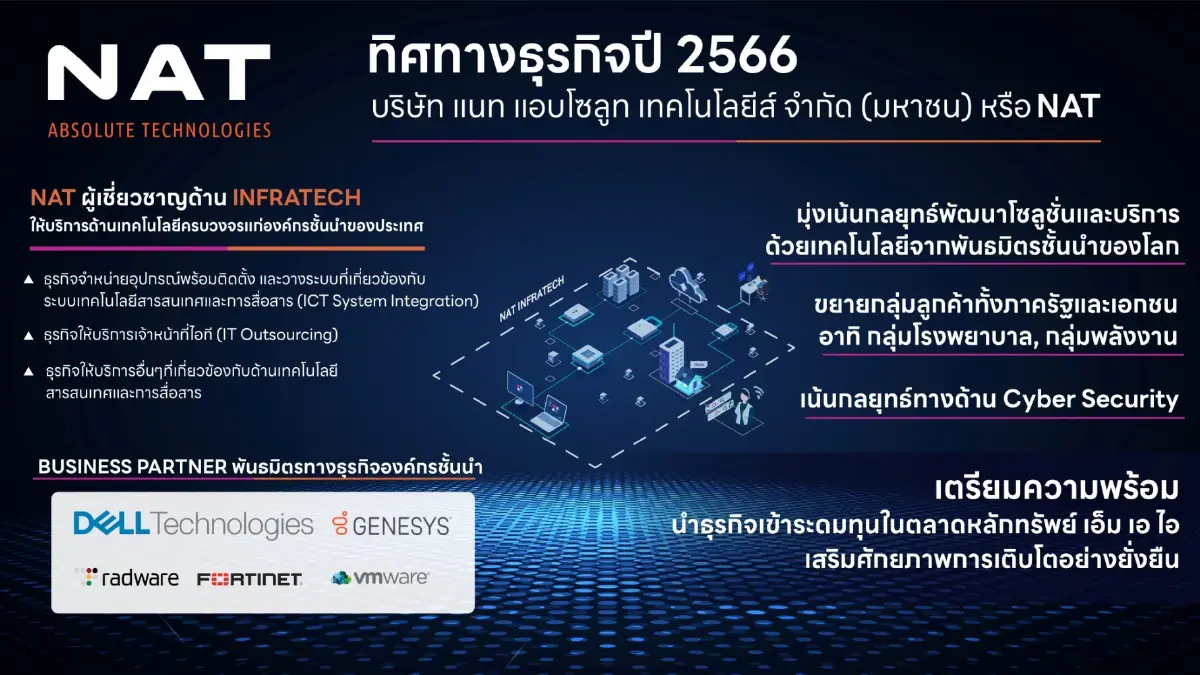NAT กางแผนธุรกิจปี 66 ชูจุดเด่น Infratech โอกาสเติบโตสูง
