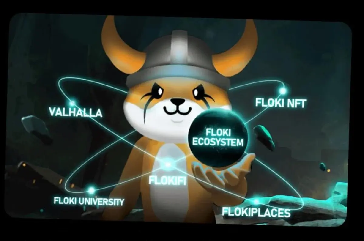 คาดการณ์แนวโน้มราคาเหรียญมีมทั้ง 4 ตัวในปี 2023: Wall Street Memes, Floki Inu, Bone ShibaSwap, และ Baby Doge Coin