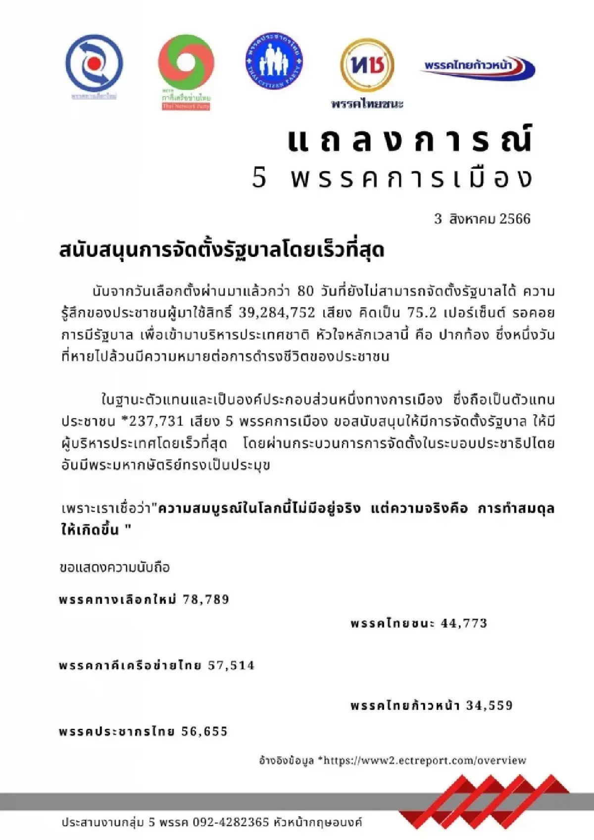 "5พรรคนอกสภาฯ" แถลงการณ์หนุนตั้งรัฐบาลโดยเร็ว