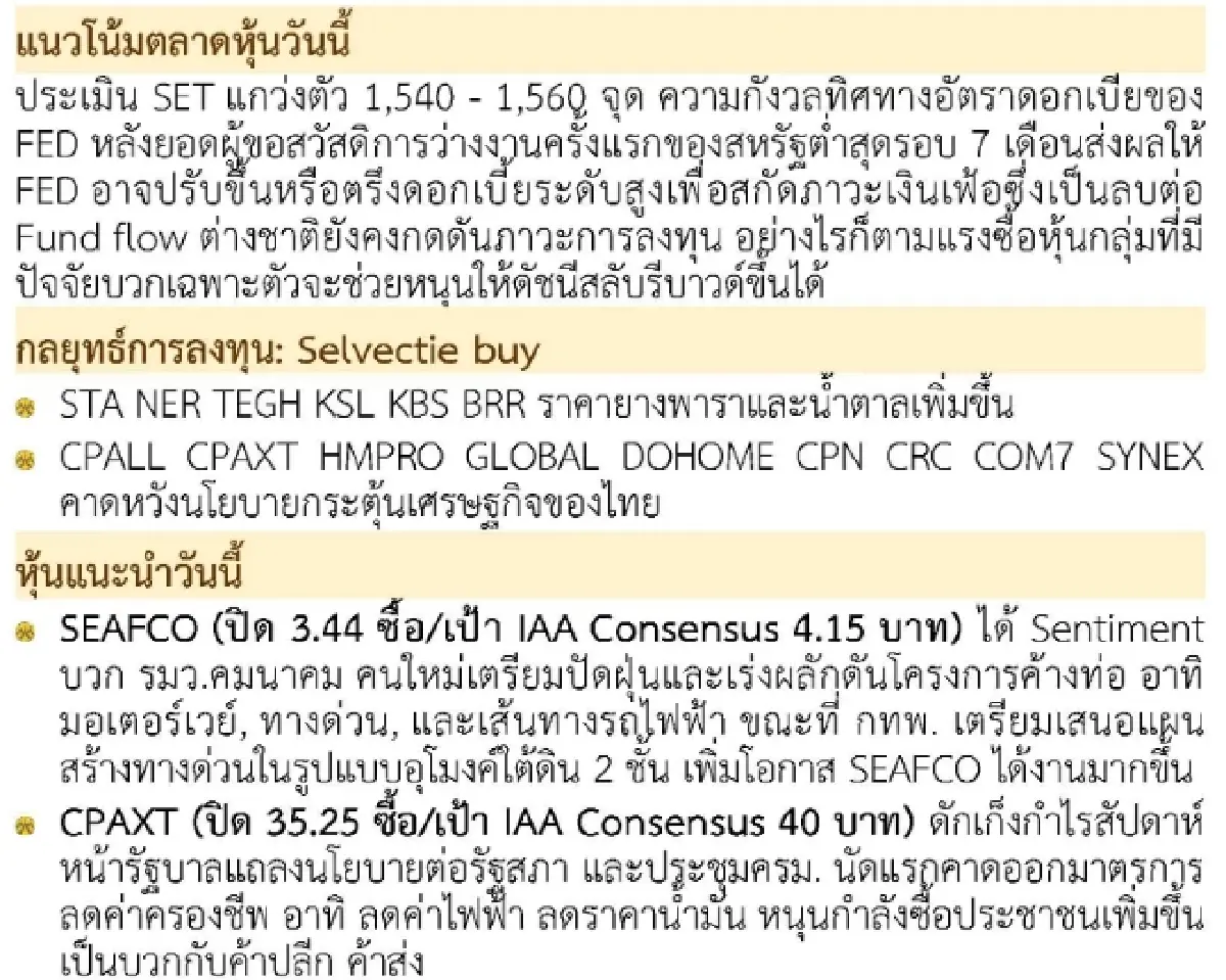 วิเคราะห์แนวโน้มตลาด : บล.กรุงศรี ผันผวนแบบนี้ก็ว้าวุ่นเลย