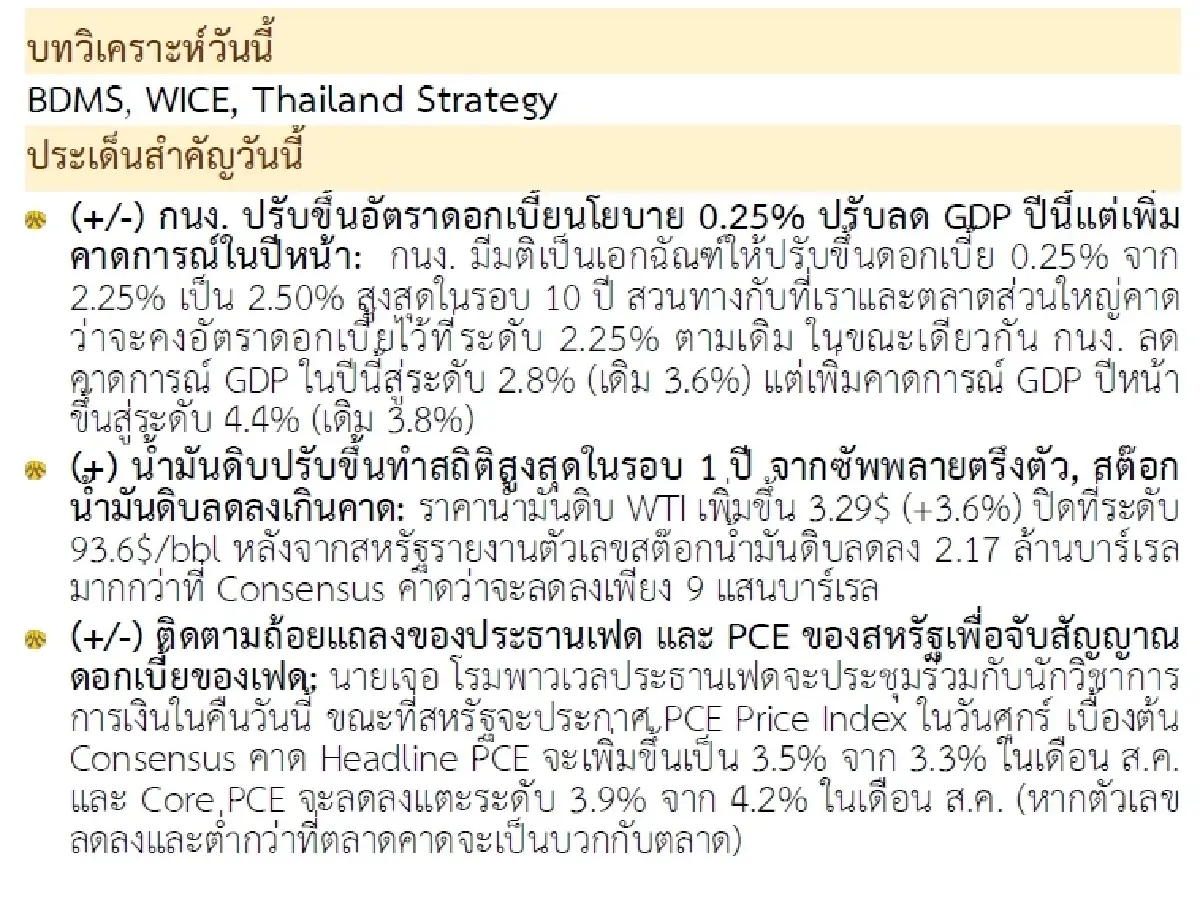 วิเคราะห์แนวโน้มตลาด : บล.กรุงศรี Swing trade