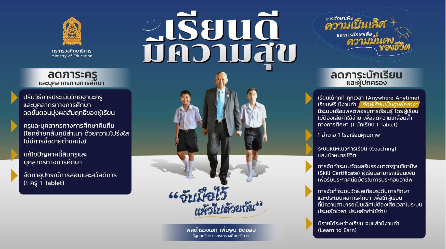 ส่องนโยบายการศึกษา "เรียนดี มีความสุข" เพิ่มพูน ชิดชอบ (คลิป)