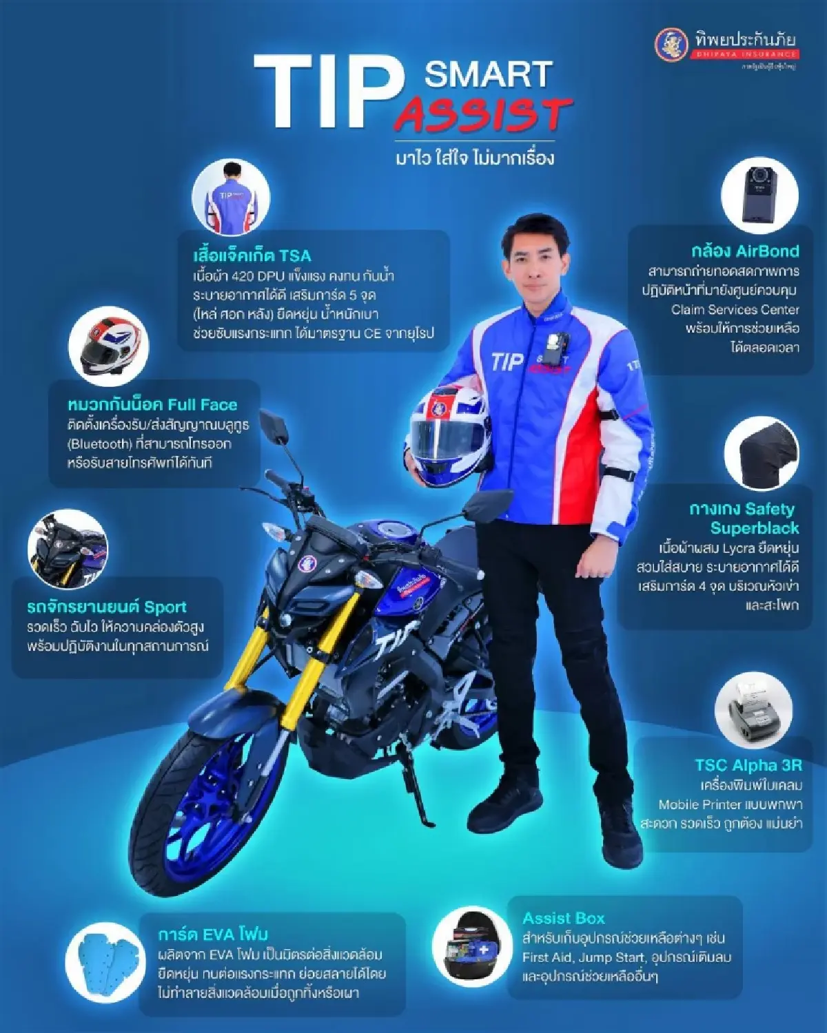 ทิพยประกันภัย ชูจุดเด่น “TIP Smart Assist”