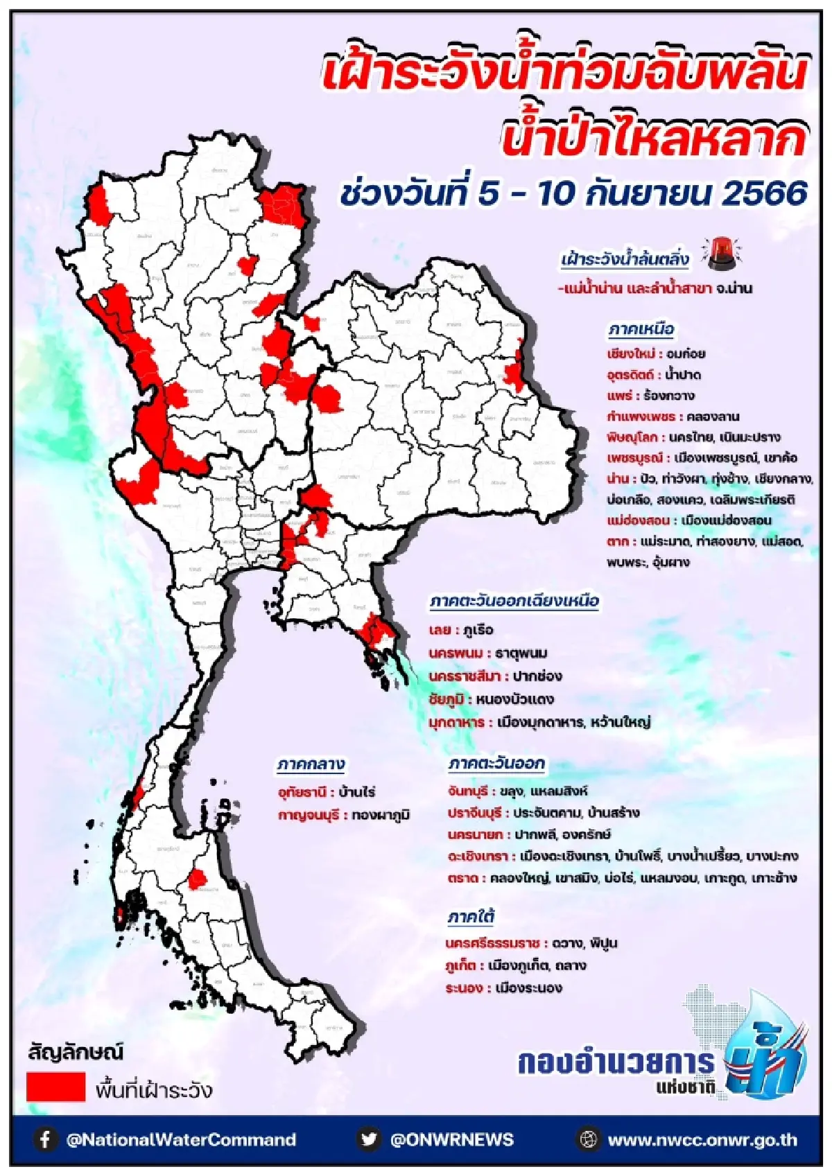 กรมชลประทาน เฝ้าระวังน้ำท่วมฉับพลันหลายพื้นที่ 5-10 ก.ย. นี้