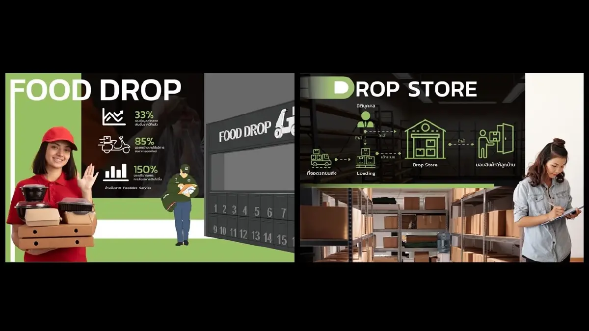 ได้เวลาเปลี่ยนลุค!ศุภาลัย ปรับดีไซน์ ฟังก์ชัน สื่อสารดึงดูดGen Z