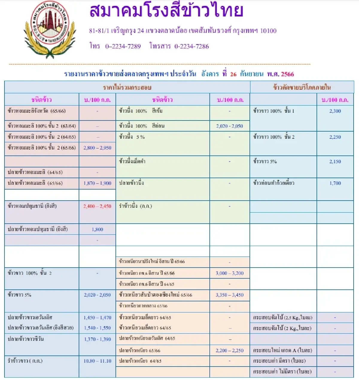 รายงานราคาข้าวขายส่งตลาดกรุงเทพฯ (สมาคมโรงสีข้าวไทย) วันที่ 26 กันยายน 2566