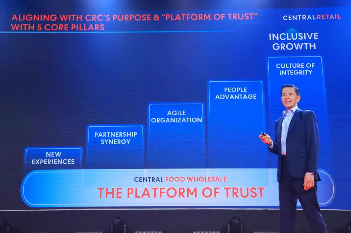 เซ็นทรัลท้าชนแม็คโครชิง ค้าส่ง ทุ่ม 2 หมื่นล้านส่ง โก โฮลเซลล์ เป้า5ปี 50 สาขา