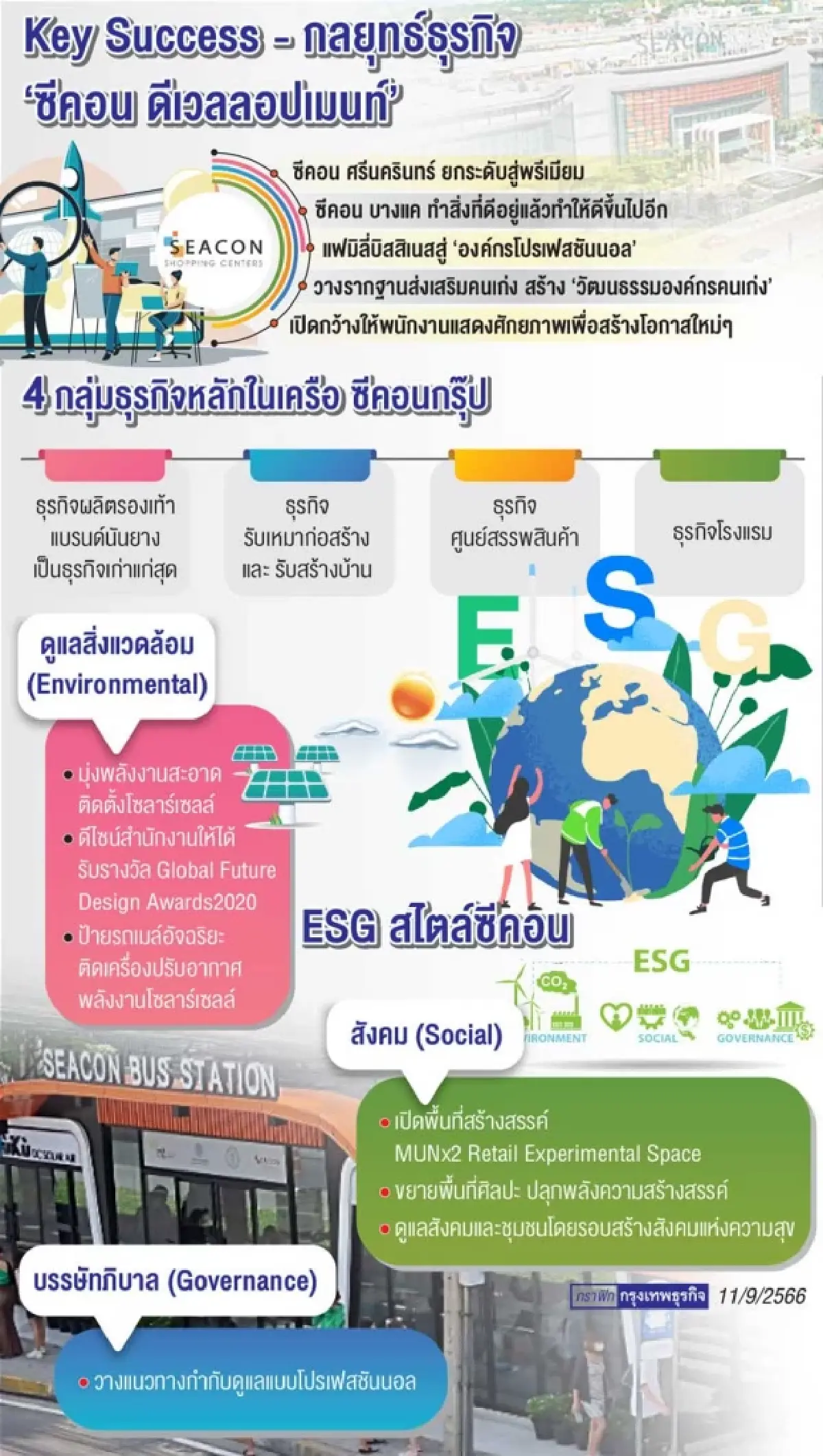 ตะติยะ ซอโสตถิกุล พลังสร้างสรรค์ ปลุกพลังรักษ์โลก เคลื่อน 'ซีคอน' โตยั่งยืน