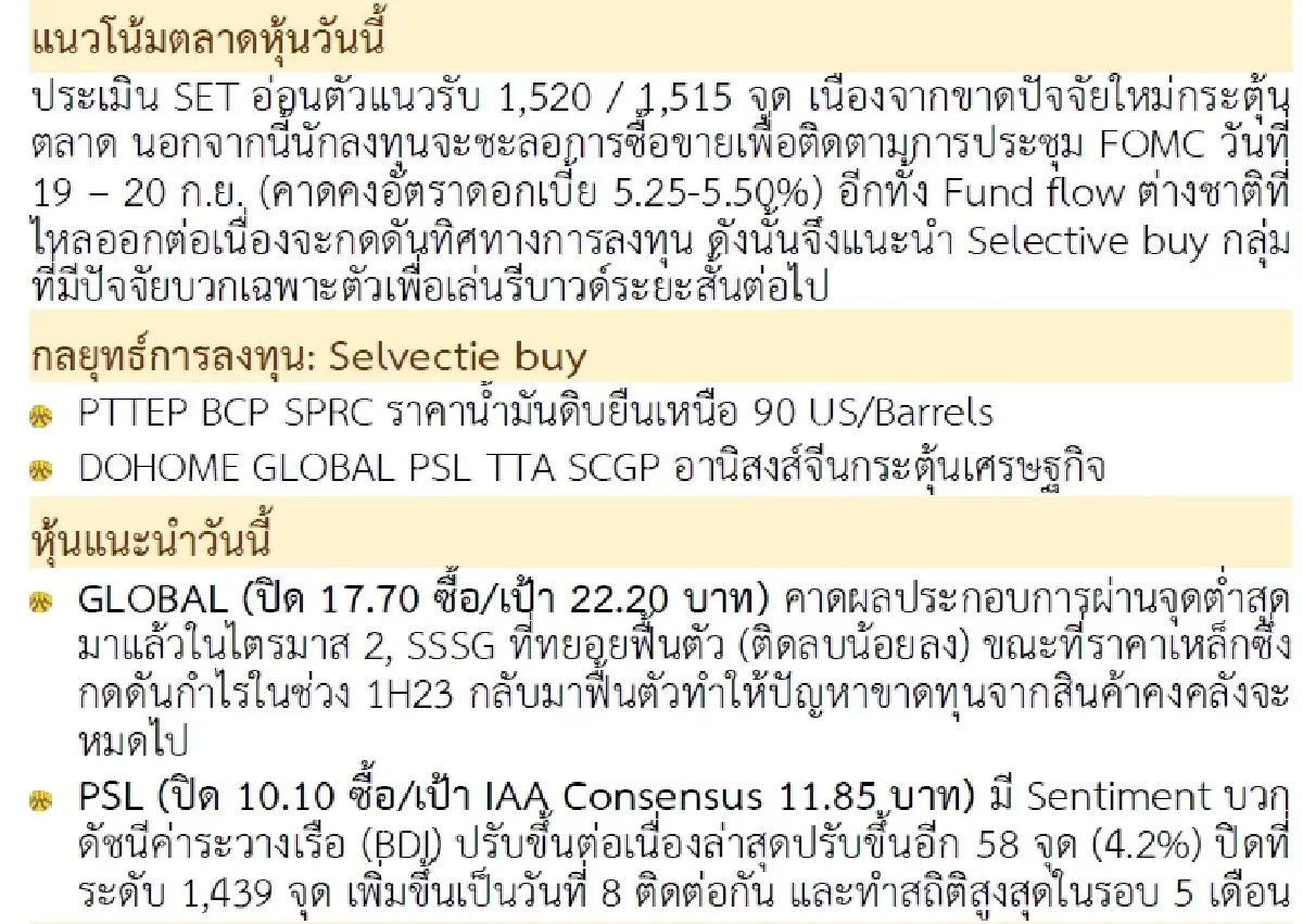 วิเคราะห์แนวโน้มตลาด : บล.กรุงศรี ติดตามประชุม FED