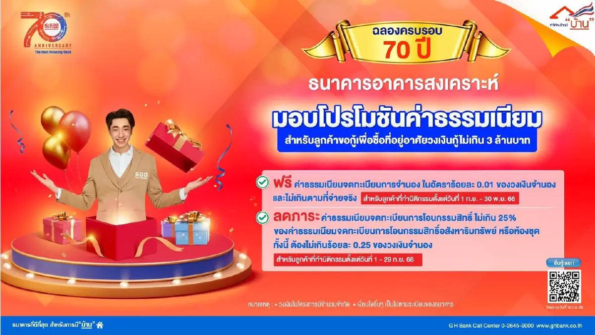 ธอส. จัดโปรโมชันสินเชื่อบ้านอัตราดอกเบี้ย 0.70% นาน 6 เดือน