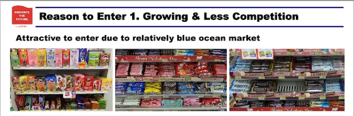 บิสกิตแข่งเดือด ‘ลอตเต้’ ลงสนามช็อกโกแลต  แจ้งเกิดแบรนด์ใหม่ ‘ป๊อป นาว’