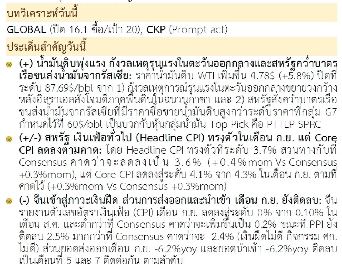 วิเคราะห์แนวโน้มตลาด : บล.กรุงศรี กังวลสงครามขยายวง