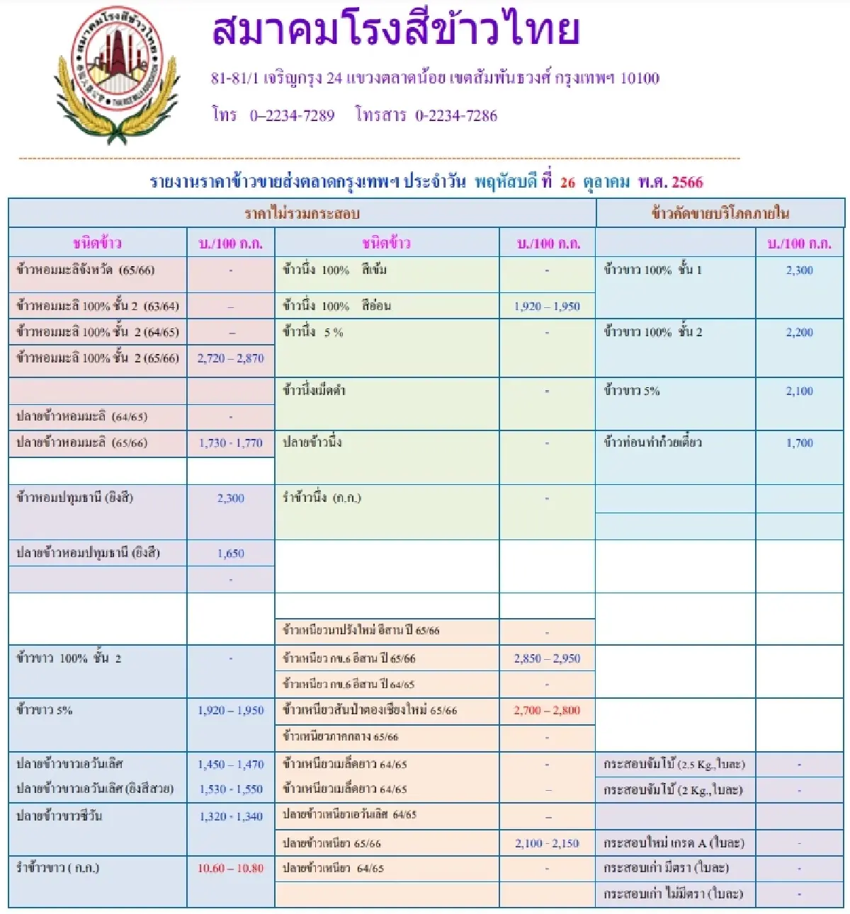 รายงานราคาข้าวขายส่งตลาดกรุงเทพฯ (สมาคมโรงสีข้าวไทย) วันที่ 26 ตุลาคม 2566