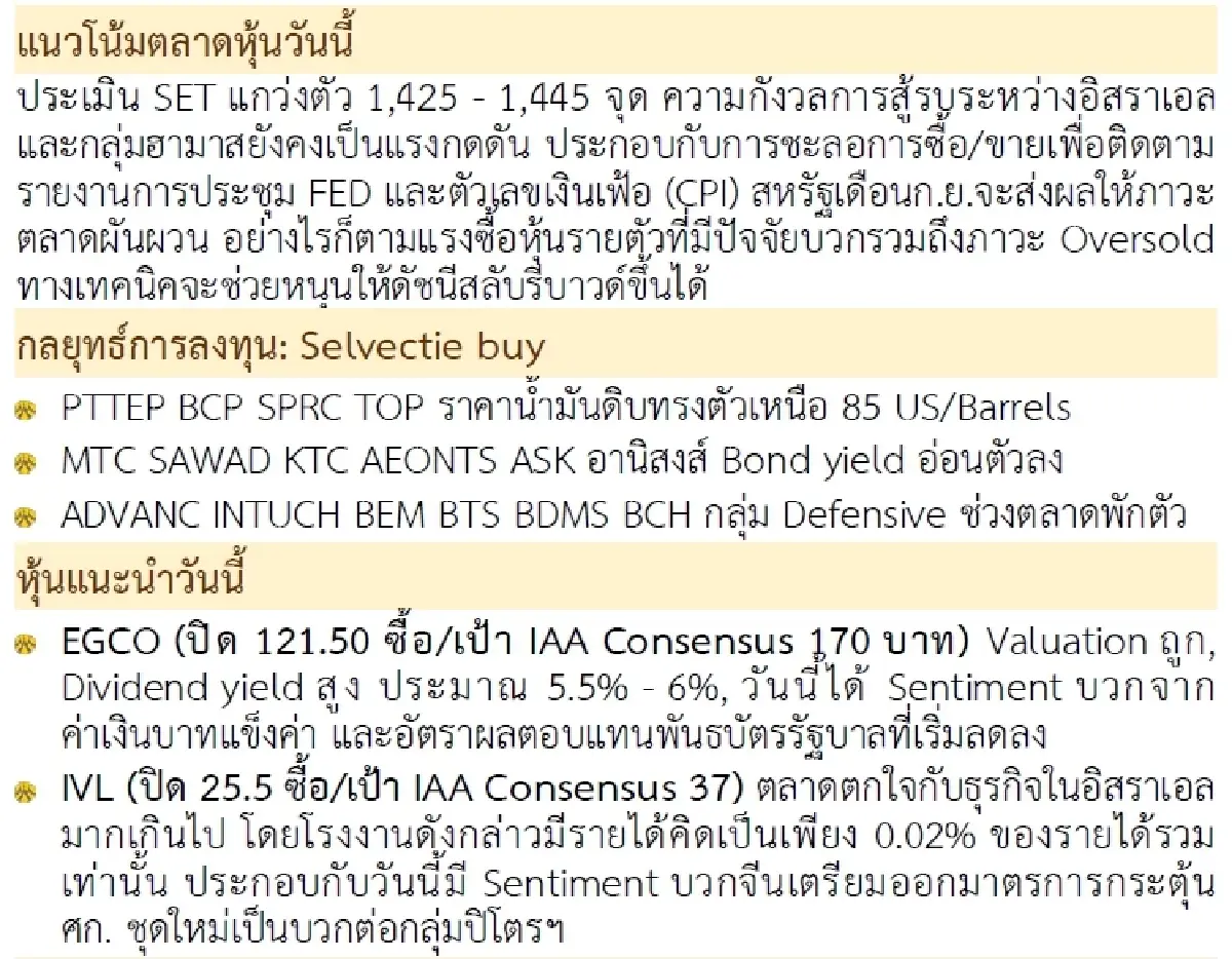 วิเคราะห์แนวโน้มตลาด : บล.กรุงศรี Selective buy