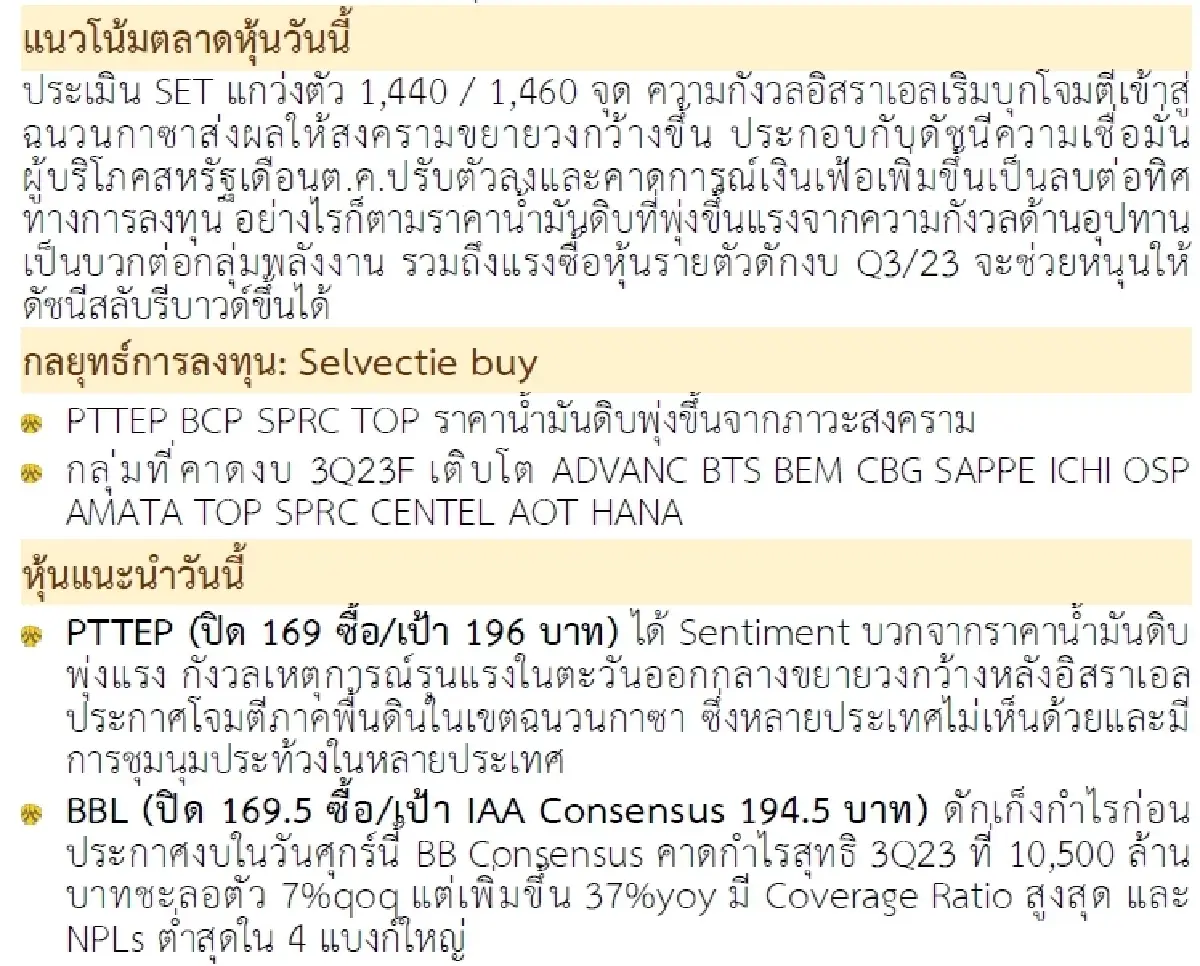 วิเคราะห์แนวโน้มตลาด : บล.กรุงศรี กังวลสงครามขยายวง